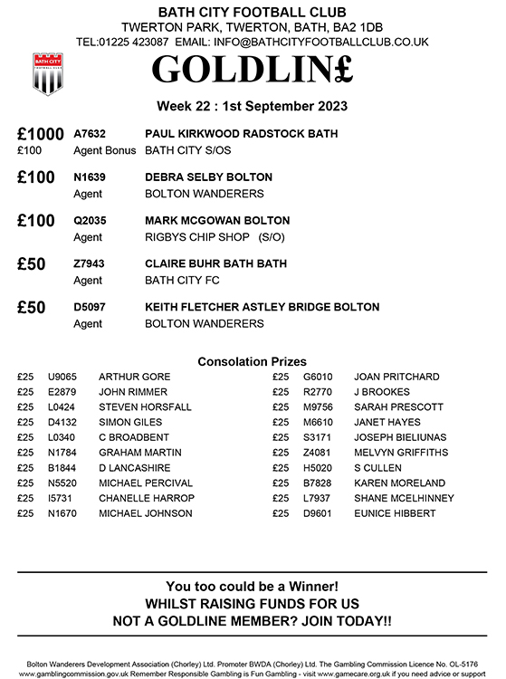Bath City FC Goldline Lottery Winners - Bath City FC